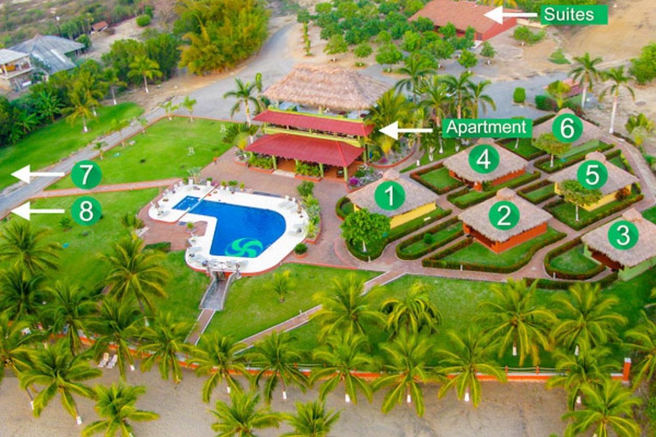 The Resort At Majahua Palms 트론코네스 외부 사진